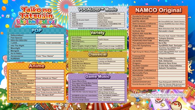 Taiko no Tatsujin: Rhythm Festival