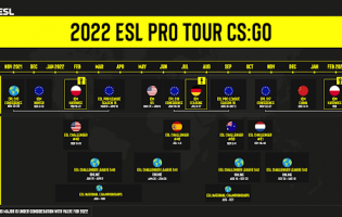 CS:GO : Le calendrier de l'ESL Pro Tour dévoilé