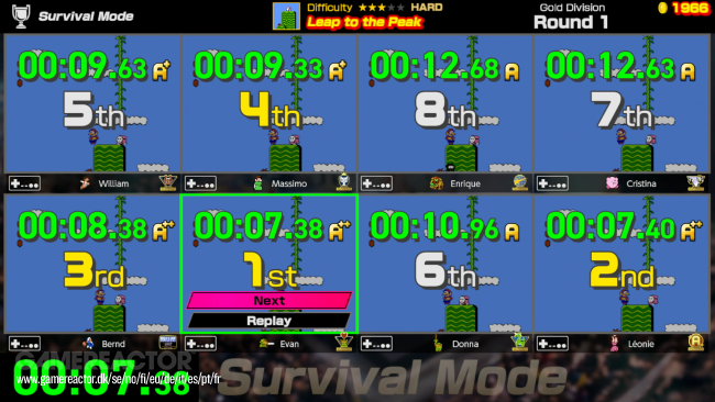 Nintendo World Championships: NES Edition