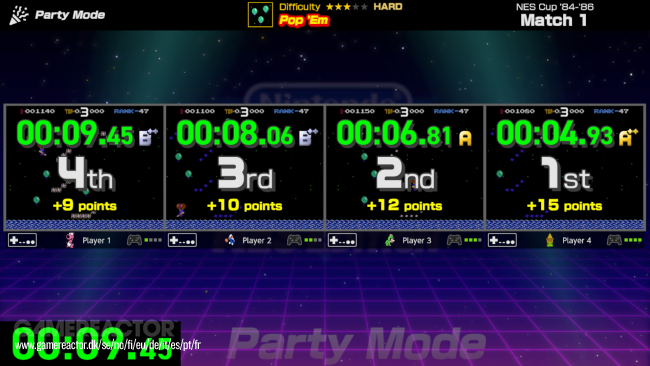 Nintendo World Championships: NES Edition