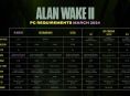 Alan Wake 2 est désormais plus facile à faire tourner sur PC