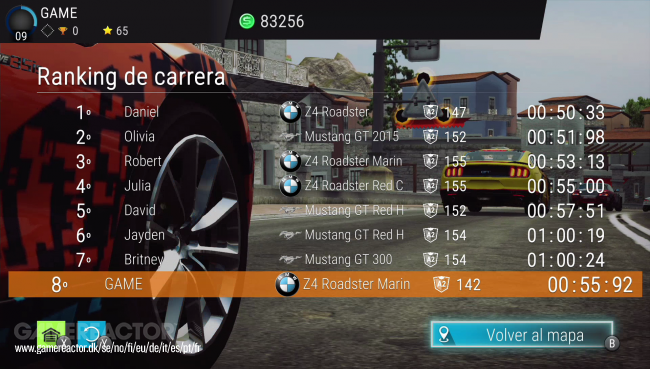 Gear Club Unlimited