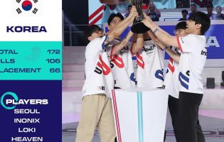 La Corée du Sud est la nouvelle gagnante de la PUBG Nations Cup