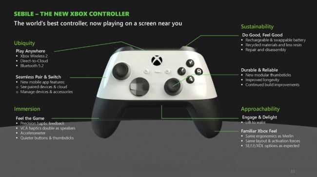 La nouvelle console Xbox redéfinit le concept de console de jeu.